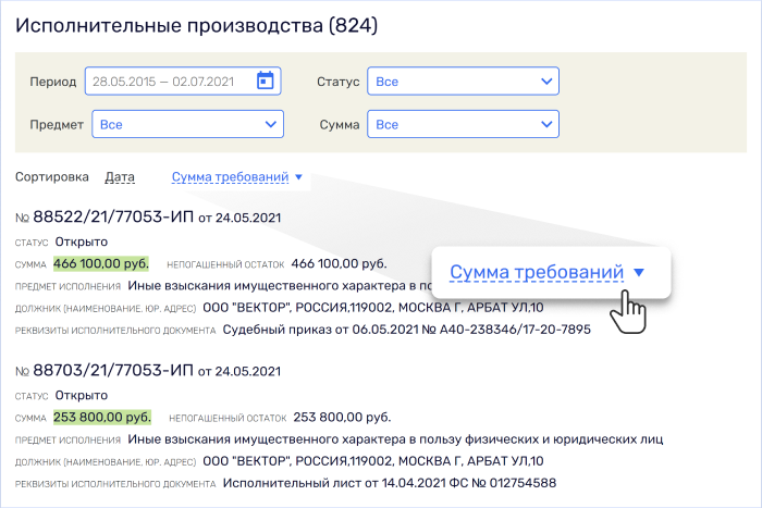 Сортировка списка исполнительных дел по сумме требований в Rusprofile